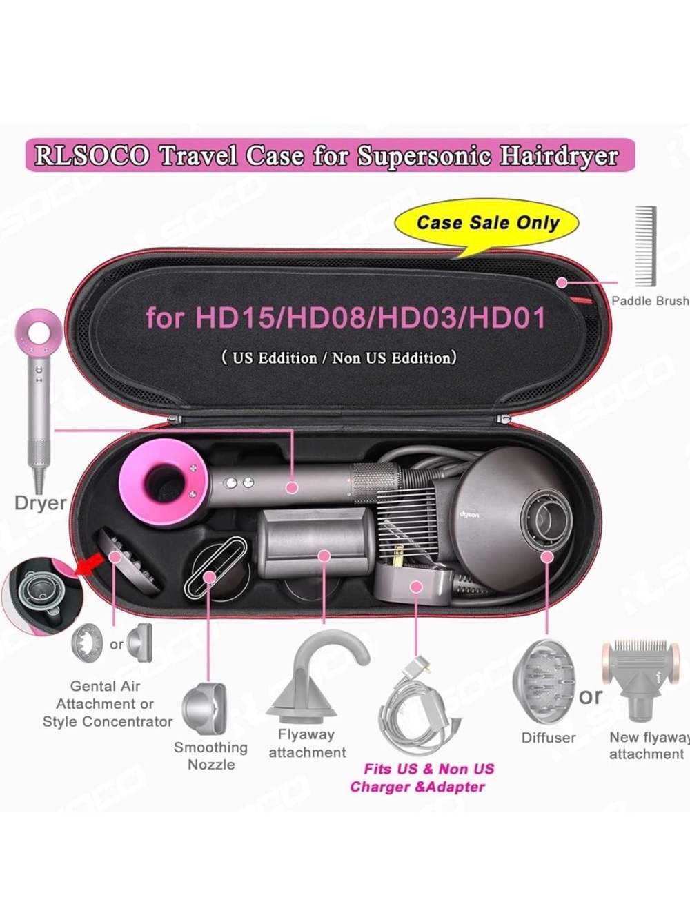 Brand New RLSOCO Hard Case for Dyson Supersonic Nural/Supersonic Hair Dryer